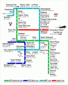 バンコク電車マップ